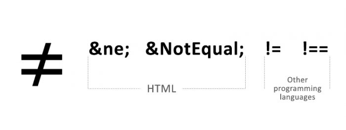 not equal sign programming