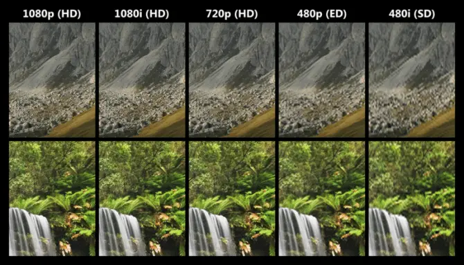 Différence entre les résolutions 480p, 720p, 1080p et 4K 1