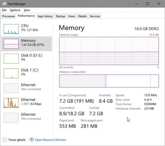 How To Check RAM Details In Windows 10/11 1