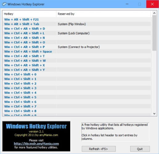 Hotkey App 1 1 2 Download Free