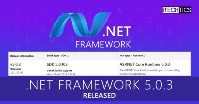 Для чего нужен net framework 5