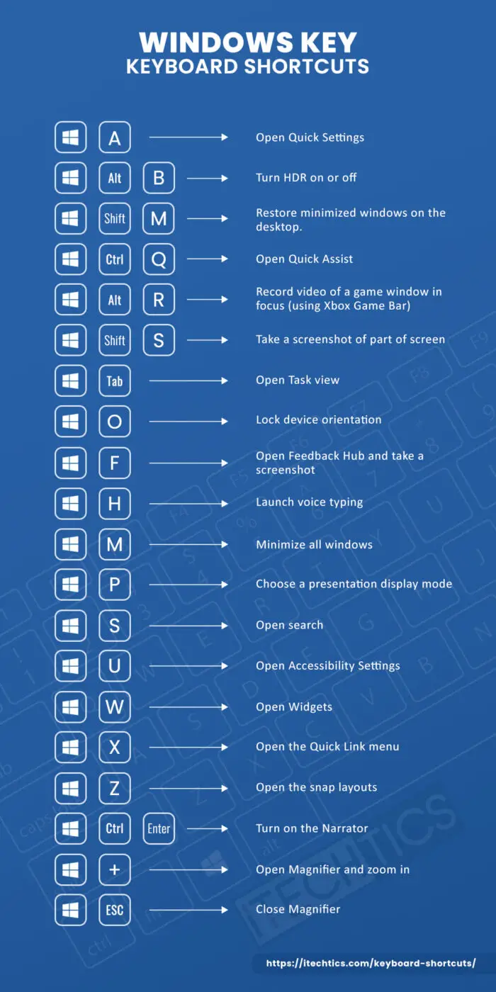 Windows 11 cheat sheet