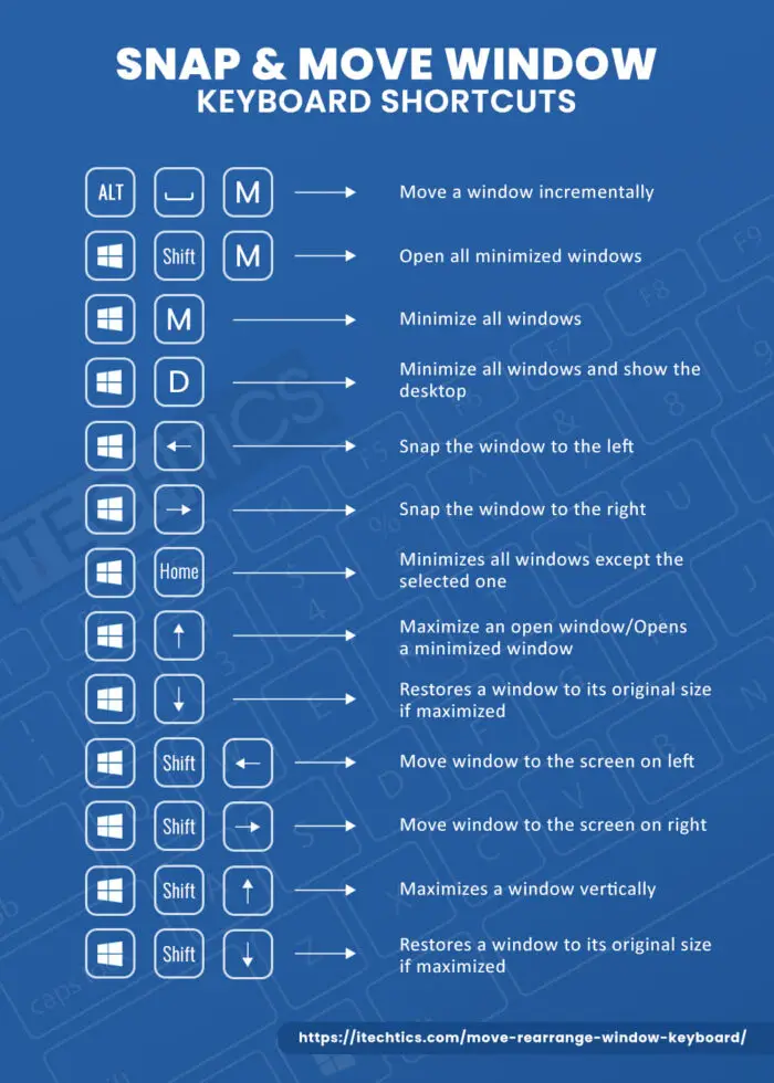 How To Move And Rearrange Window With Keyboard (Windows 7, 10, 11)