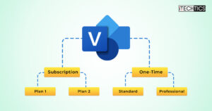 Microsoft Visio Plans - A Detailed Comparison