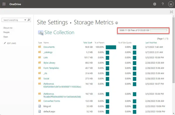 5TB of free storage space in OneDrive