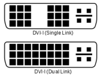 From DVI-A To DVI-D: A Comparison Of DVI Connector Types And Their ...